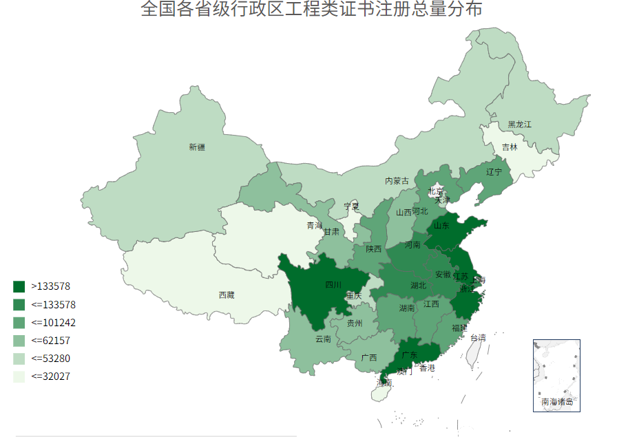 各省各类主要证书挂靠数量分部图.png
